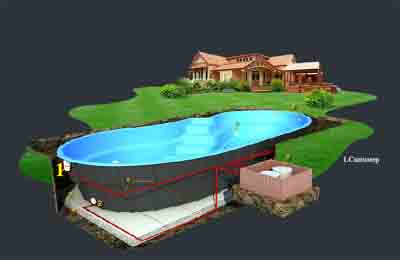 Успешный загородный дом должен быть с бассейном.